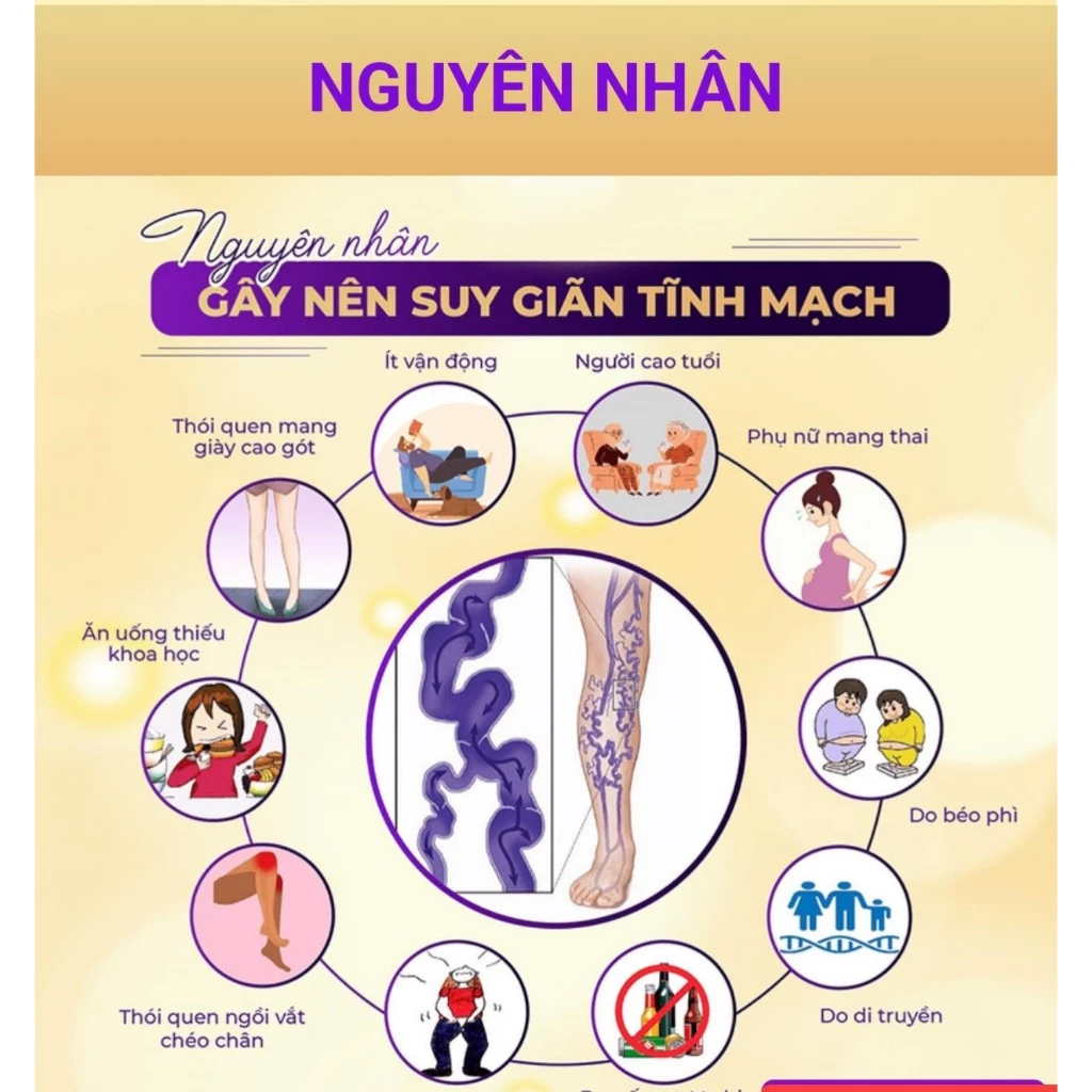 Kem Massage Suy Giãn Tĩnh Mạch Trung Hoàng - Thumbnail 2